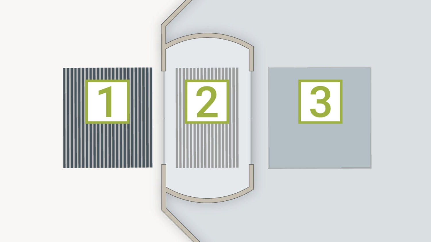 Sauberlaufbereiche – die 3-Zonen-Reinigung
