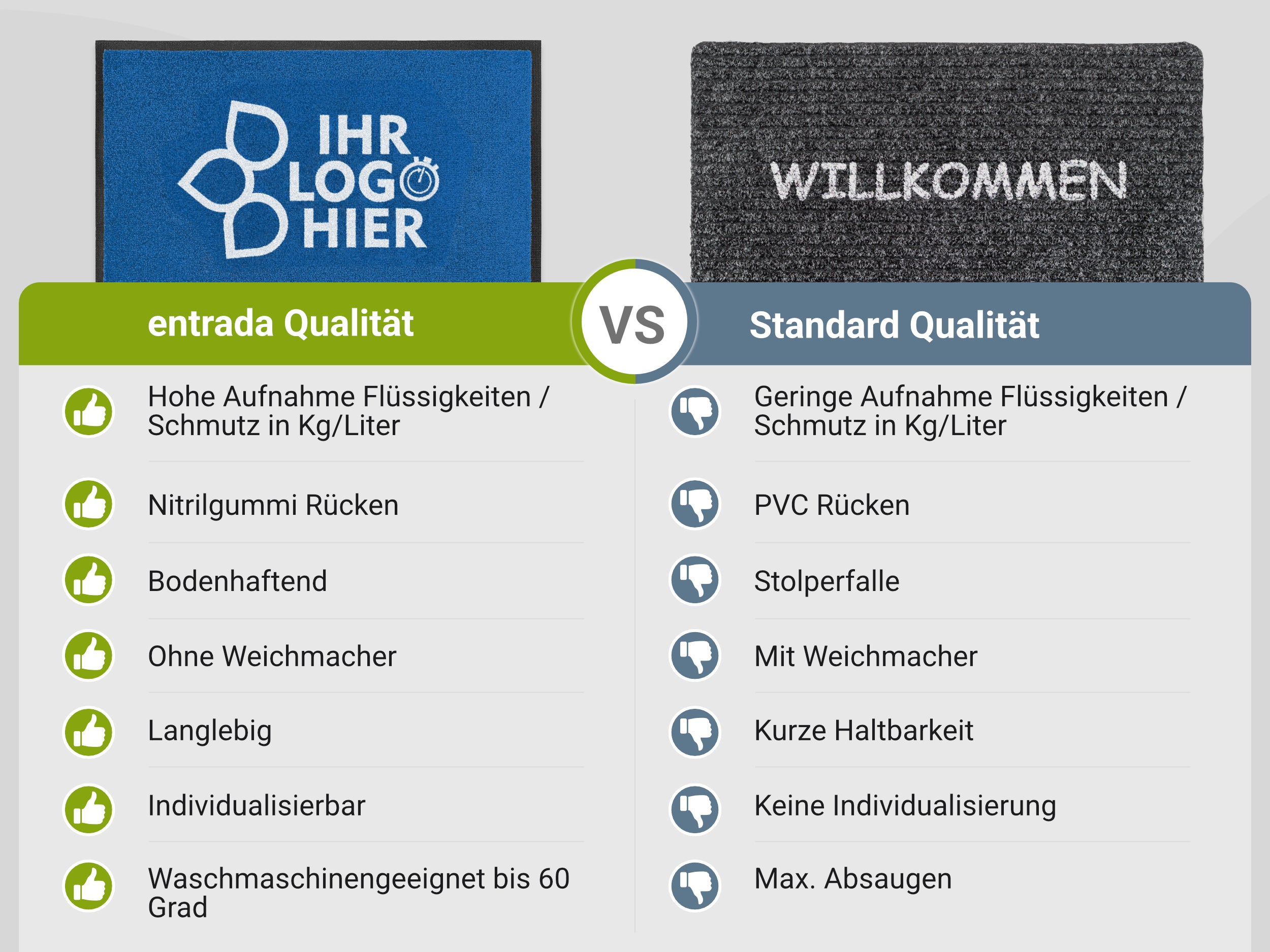 entrada®  IndiExpress