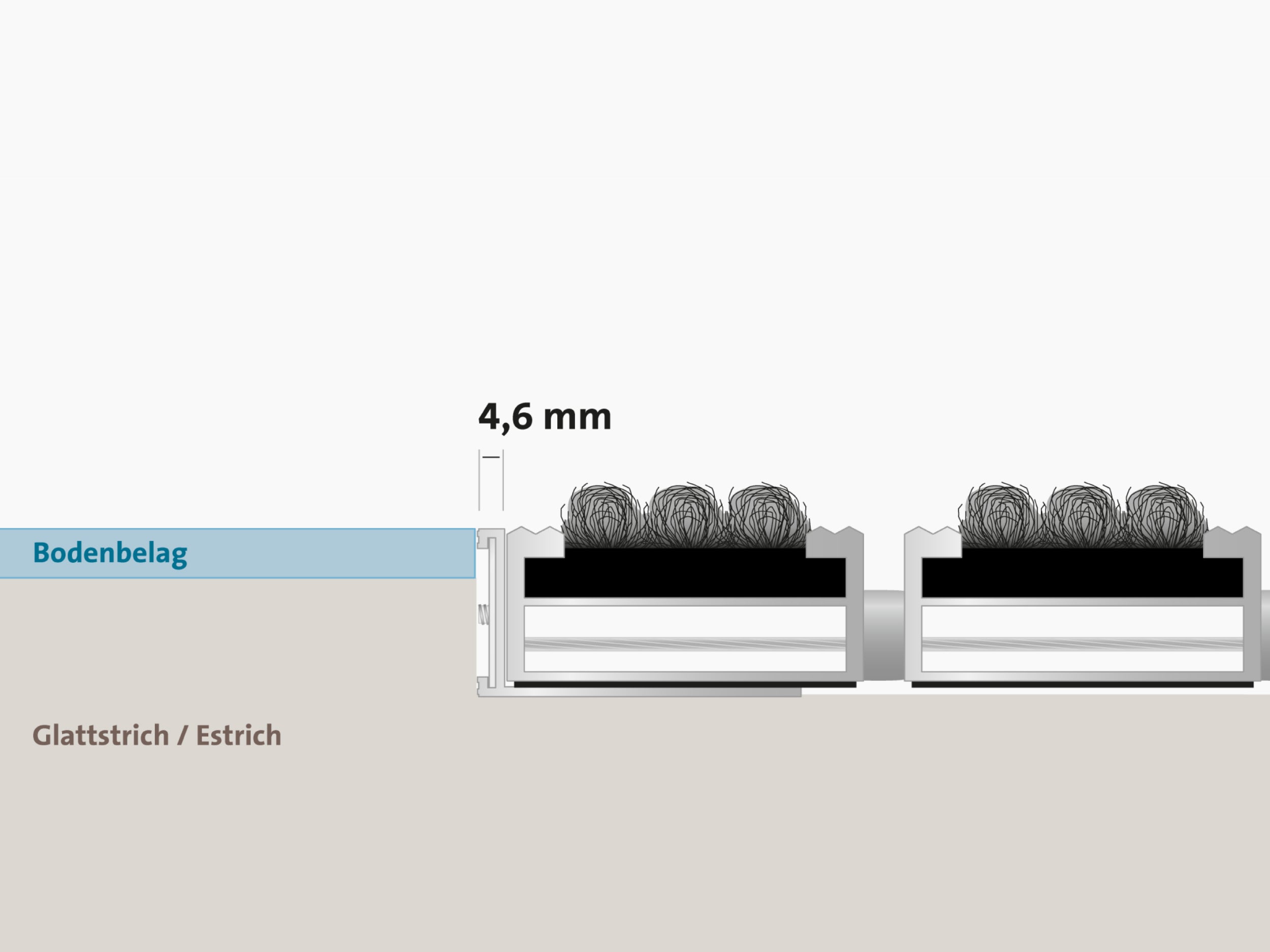 Technische Zeichnung des Einbaurahmens Smart in Bodenvertiefung eingelassen
