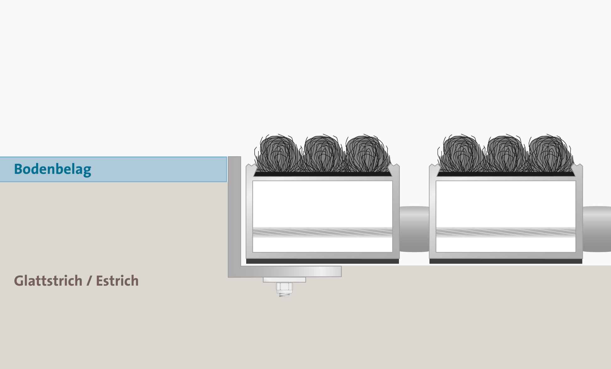 Technische Zeichnung des Einbaurahmens aus Edelstahl in Bodenvertiefung eingelassen