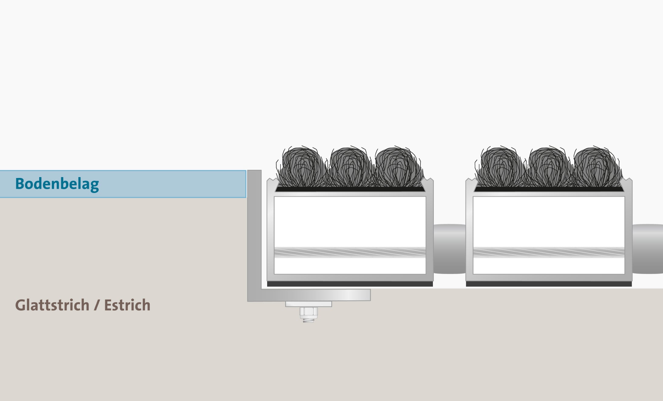 Technische Zeichnung des Einbaurahmens aus Edelstahl in Bodenvertiefung eingelassen