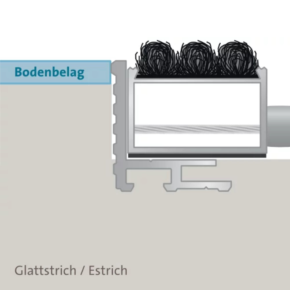 Technische Zeichnung von Fußmatte in Bodenvertiefung